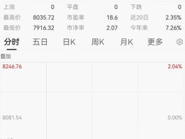 刚刚，“黑天鹅”来了！集体暴跌