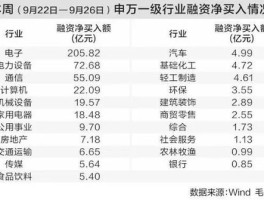 4天3板，连续涨停！这一概念突然火了，“牛股”频出！